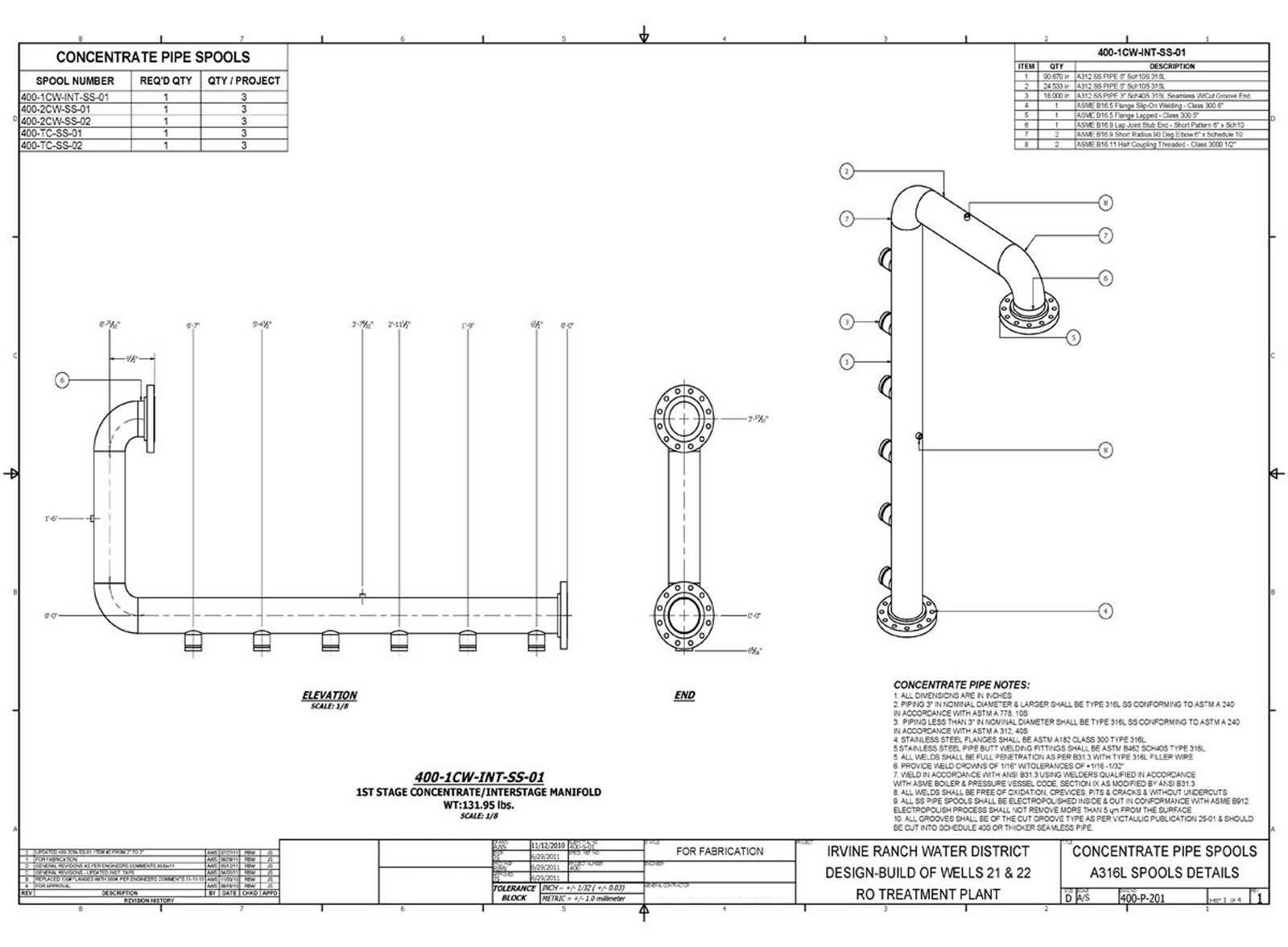 Pages 84–85